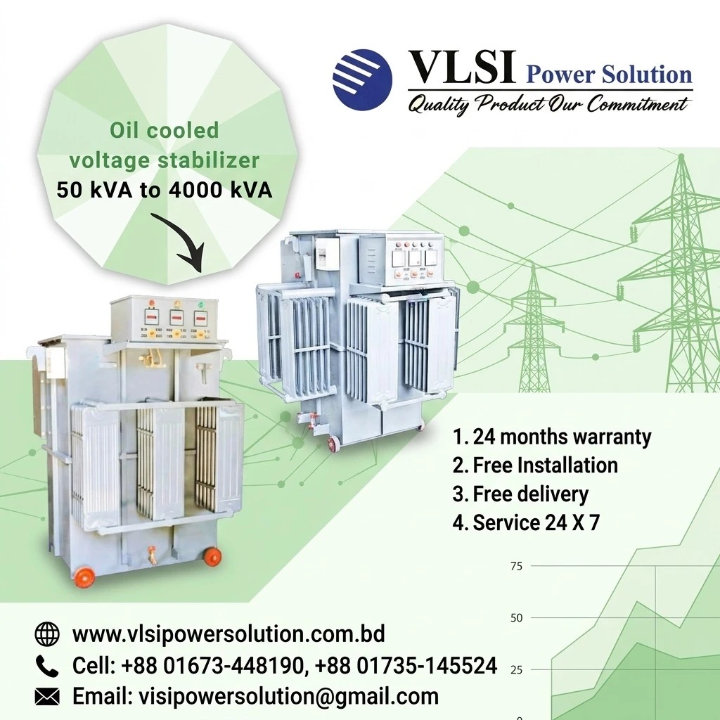 Voltage Stabilizer